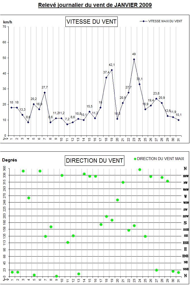 GRAPH VENT 01-09.jpg